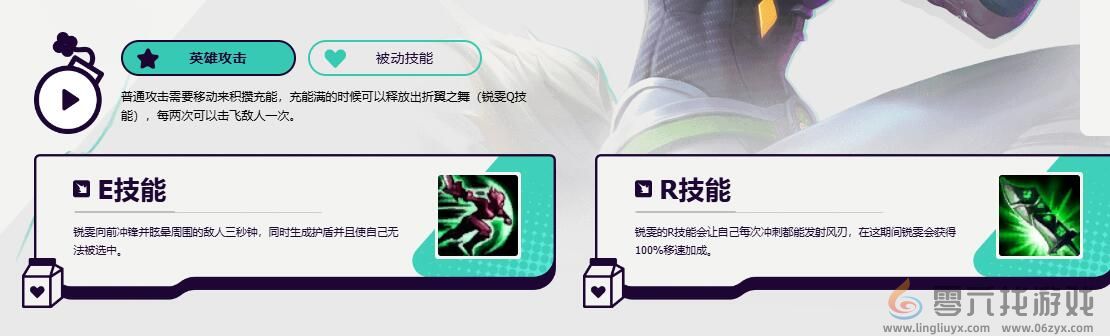 英雄联盟无尽狂潮锐雯解锁方法介绍(图2) 英雄联盟无尽狂潮锐雯解锁方法介绍(图2)