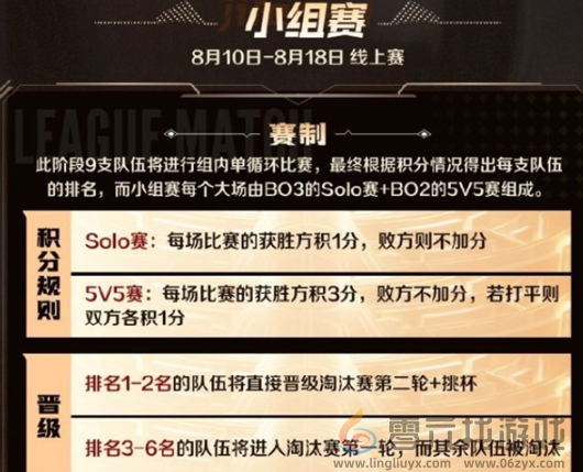 王者荣耀2024主播联赛开启时间一览(图3) 王者荣耀2024主播联赛开启时间一览(图3)