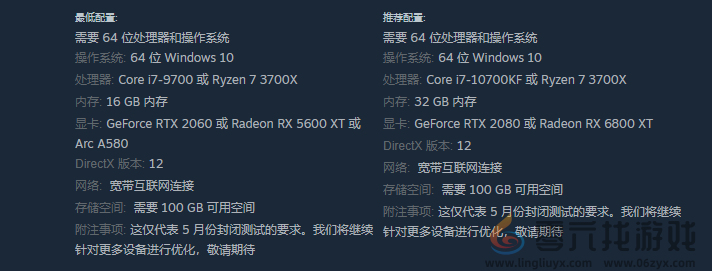 暗区突围pc配置介绍(图1) 暗区突围pc配置介绍(图1)