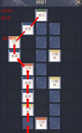 如鸢彭城据点重建路线一览(图3) 如鸢彭城据点重建路线一览(图3)