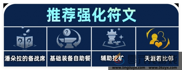金铲铲之战S13炼丹蔚阵容搭配攻略(图2) 金铲铲之战S13炼丹蔚阵容搭配攻略(图2)