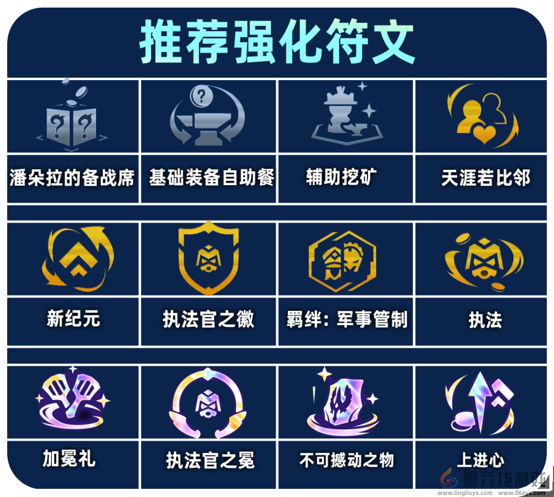 金铲铲之战炼丹蔚阵容推荐(图3) 金铲铲之战炼丹蔚阵容推荐(图3)