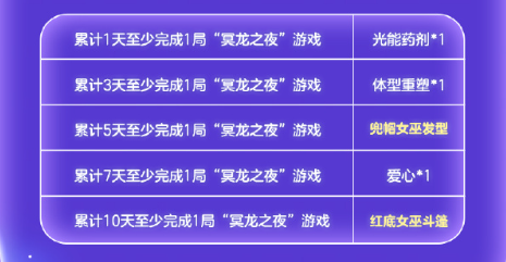 光遇冥龙之夜怎么玩(图9) 光遇冥龙之夜怎么玩(图9)