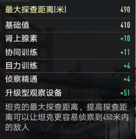 坦克连坦克四周不同圆圈距离解析(图8) 坦克连坦克四周不同圆圈距离解析(图8)