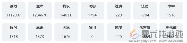 永夜降临复苏蕾娜技能是什么(图6) 永夜降临复苏蕾娜技能是什么(图6)