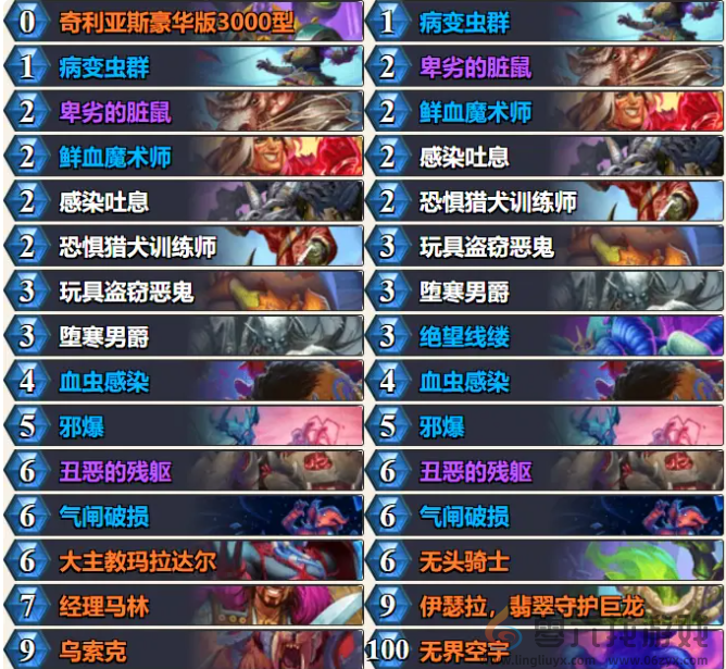 炉石传说梦境新配方乱斗攻略(图2)