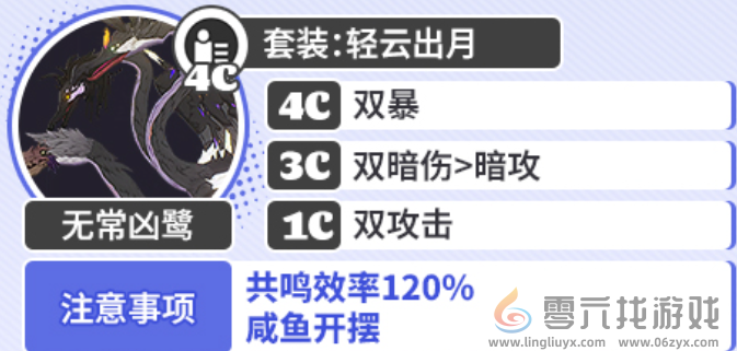 鸣潮坎特蕾拉声骸套装推荐(图3)