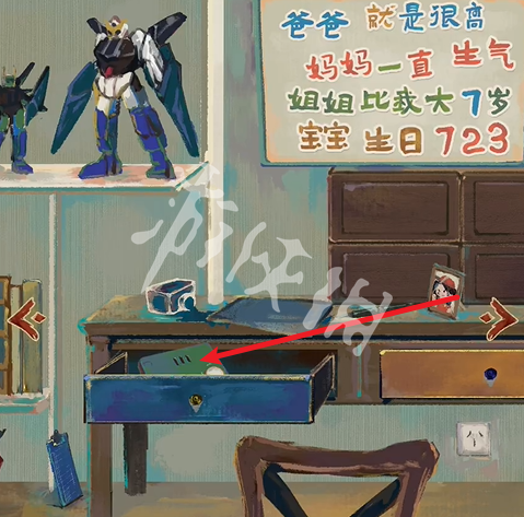 栖云异梦2攻略大全(图58) 栖云异梦2攻略大全(图58)